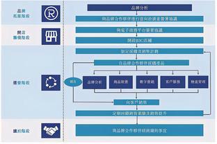 融合仓储与电商运营 第三方物流企业如何通过产品服务赋能客户