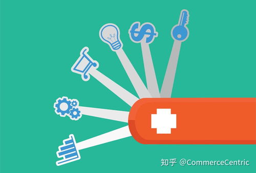 电商运营的基石 被忽视却至关重要的后端管理