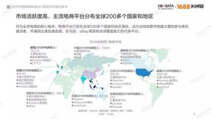 从中国制造到“世界工厂” 跨境电商出口C位引爆与运营管理服务的崛起