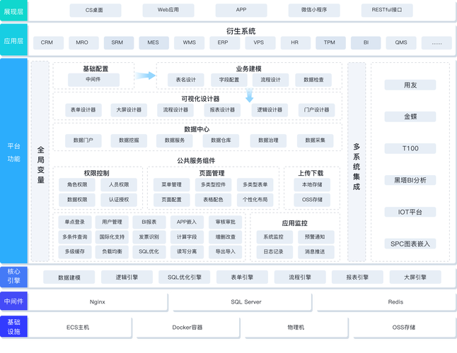 惠州市惠城区电子商务产业园6楼客户名录及行业生态分析